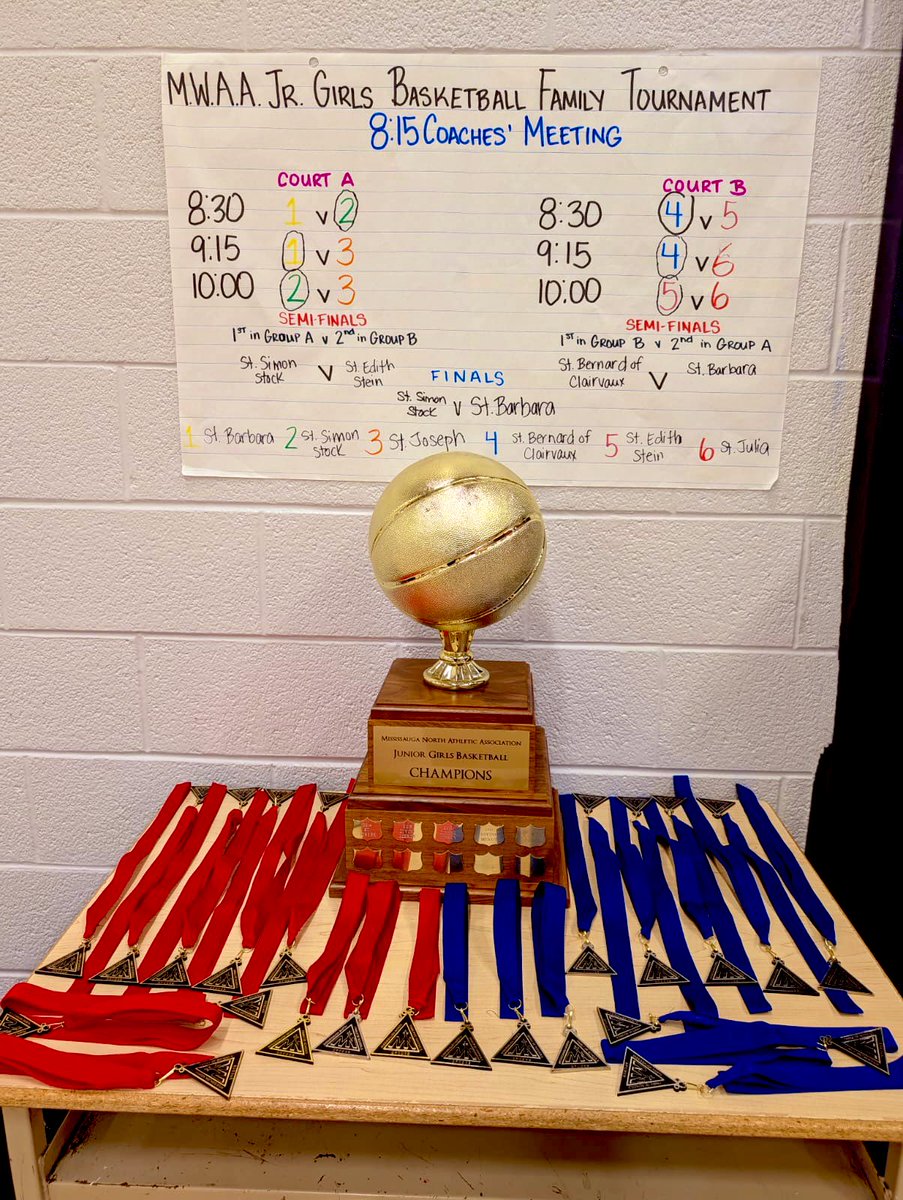 Mr. J. Kostoff (@stbernardsert) on Twitter photo 🗣️ Junior Basketball has come to an end with another successful Family Tournament in Mississauga West.  Thank you <a href="/MsKDelaCruz/">Mrs. Lopez</a> for convening - love the organization!  We will see everyone back on the court after March Break for Intermediate Basketball. #MWAA ⛹🏼♀️⛹🏾♂️ 🗣️ Junior Basketball has come to an end with another successful Family Tournament in Mississauga West.  Thank you <a href="/MsKDelaCruz/">Mrs. Lopez</a> for convening - love the organization!  We will see everyone back on the court after March Break for Intermediate Basketball. #MWAA ⛹🏼♀️⛹🏾♂️