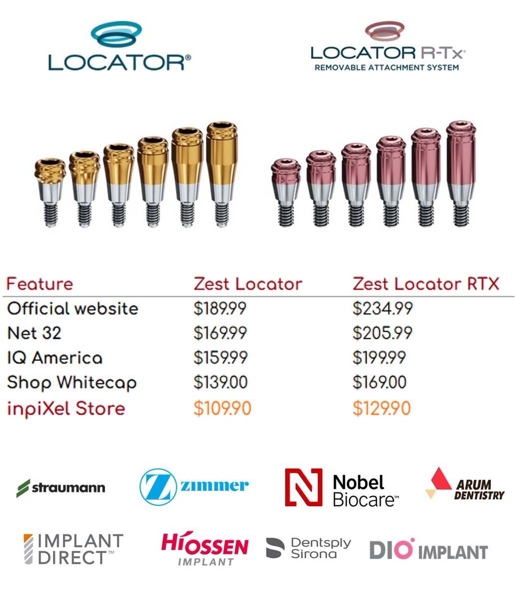 inpixelstore's tweet image. 💰 Best Prices at InPixel Store
✔ Locator – $109.90 | Locator RTX – $129.90
🚚 FREE Shipping on Orders Over $300!
📦 Order Now Before Prices Go Up! 
👉 inpixelstore.com/brand/zest-den…
🔗 #ZestLocator #DentalImplants #LocatorAbutment #DentistryDeals #OralHealth #ImplantSolutions