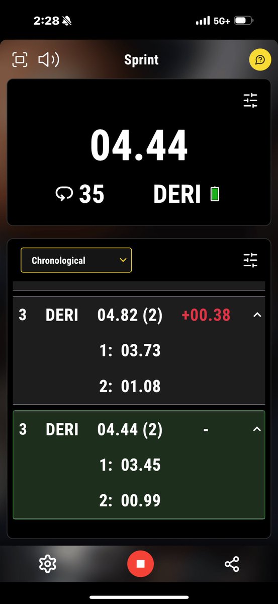 Clocked in a 4.44 40 today 4.3 on the way <a href="/CoachQuick_/">𝙲𝚘𝚊𝚌𝚑 𝚀𝚞𝚒𝚌𝚔 @ ʙɪɢ Cᴀʀʀᴏʟʟ</a>