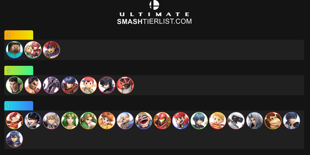 SmashTheAnswer's tweet image. CHARACTER COMPOSITION FOR THE ANSWER #33