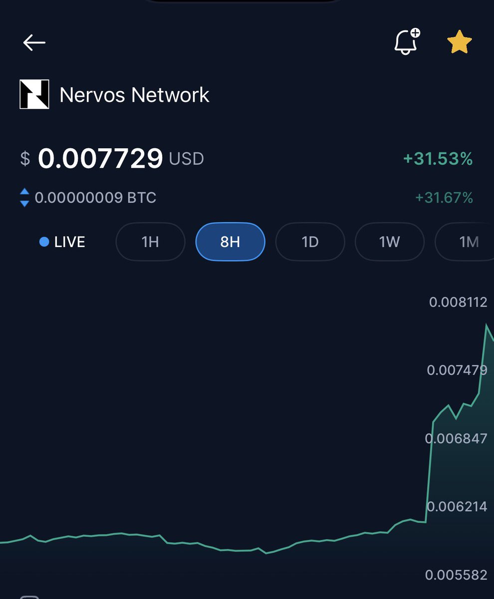 Crypto_Airborne's tweet image. $CKB Nervos Network going parabolic right now!!! 👀 🔥 🚀 

#Nervos #CKB