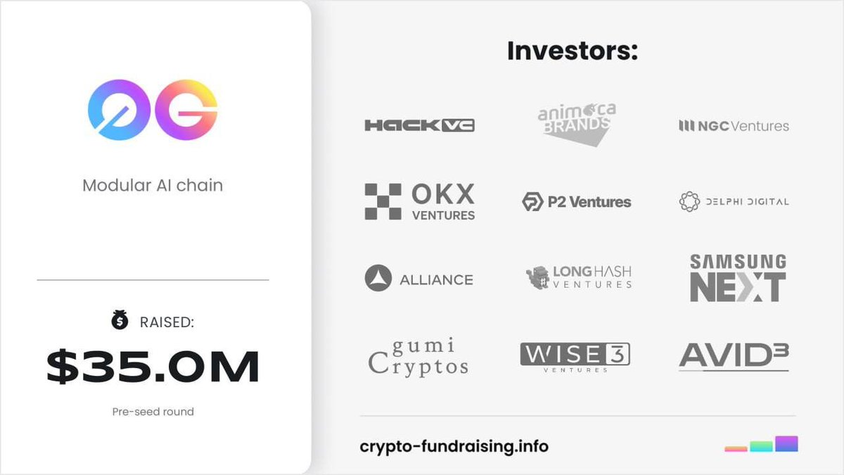 RitaXFinance's tweet photo. 🔥🔥🔥HƯỚNG DẪN AIRDROP DỰ ÁN - OG_LABS - CHI PHÍ 0 ĐỒNG  @0G_labs 

✅OG Labs là dự án modular chuyên về AI đầu tiên. Nhằm mục đích cách mạng hoá các ứng dụng AI với Data Availability, có thể mở rộng vô hạn. Dự án đã raise được 35M$  với các quỹ nổi tiếng như: OKX VENTURES...

➡️Truy cập link : https://t.co/pnLvgFh6v1 để faucet ( đang lỗi) lúc được lúc không

➕Vào mục faucet =>connect ví => add OG testnet vào ví metamask => dán ví vào xác minh con người rồi bấm Request AOG

✅Canh lâu lâu vào faucet thử => các mục cầu và swap chưa mở

➕Ngoài ra anh em join Discord làm nhiệm vụ lấy role O,G bằng cách :

➕Follow X, join telegram, ad (O,G) vào tên X => sau đó vào mục #Sync xác nhận như hình

✅Anh em nào siêng có thể tham gia các event trên Discord để nhận thêm role hoặc Xp 

➡️Link DC: https://t.co/2V5CXTj5dz

👀Nhiều task galxe đã end! mình cũng chưa làm kịp

👌Hiện tại mới chỉ có những này, có gì mình sẽ update sau.... chúc anh em thành công

#KAITO #0g_labs #Initia
