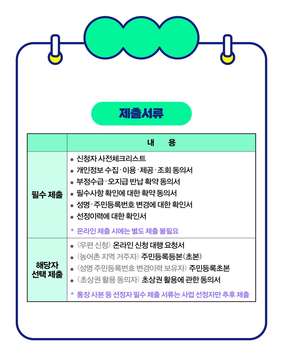 📆 2025년 <예술활동준비금지원사업(구. 창작준비금)> 신청 안내

✅ 예술인의 예술활동 준비기간을 지원하는 예술활동준비금지원사업(구. 창작준비금) 신청접수가 오늘(2.28) 10시부터 한 달간 진행됩니다!

자세한 내용은 아래 사업공고를 반드시 확인해주세요. 
kawf.kr/notice/sub01Vi…
