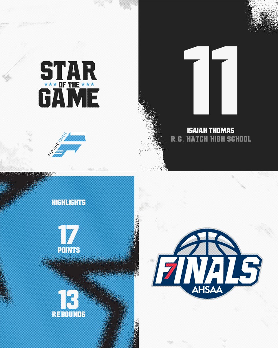 AHSAAnow's tweet photo. Congratulations to Isaiah Thomas from #RCHatchHighSchool, your @future1sjerseys Star of the Game for the #1ABoys Championship!

#StateFinals | #Ball4ItAll | @future1sjerseys | #1A | @LegacyArena https://t.co/qPoL0Rhdhb