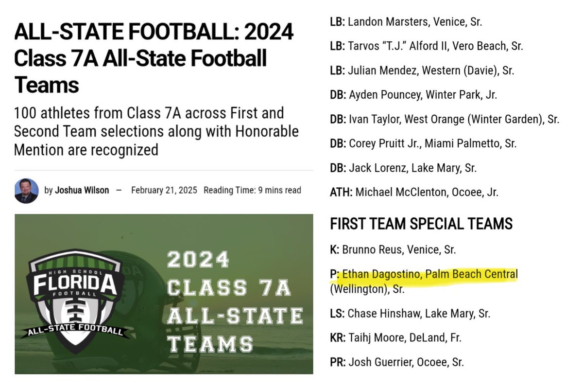 Ethan Dagostino 5⭐️ (@ethand_kicks) on Twitter photo Extremely excited to announce I was ranked the #1 Punter for the 7A Florida All State Team
<a href="/CoachT_22/">Kevin Thompson</a> <a href="/CoachTonyBugeja/">4th Down Solutions</a> <a href="/CoachBlasOL/">Coach Ryan Blaszczyk</a> <a href="/coachjeff26/">Coach Celestin</a> <a href="/CoachKalou/">Coach K</a> <a href="/EraPrep/">New Era Prep</a> <a href="/KohlsKicking/">Kohl's Kicking Camps</a> <a href="/najitobias/">Naji Tobias</a> <a href="/Godsgift_Nate/">Nate Paxton</a> <a href="/TheoDorseyTV/">Theo Dorsey</a> <a href="/ESPNTop63/">ESPN Top 63</a> <a href="/ESPNWestPalm/">ESPN WEST PALM (106.3 FM)</a> <a href="/JDags_3/">Joseph Dagostino</a> Extremely excited to announce I was ranked the #1 Punter for the 7A Florida All State Team
<a href="/CoachT_22/">Kevin Thompson</a> <a href="/CoachTonyBugeja/">4th Down Solutions</a> <a href="/CoachBlasOL/">Coach Ryan Blaszczyk</a> <a href="/coachjeff26/">Coach Celestin</a> <a href="/CoachKalou/">Coach K</a> <a href="/EraPrep/">New Era Prep</a> <a href="/KohlsKicking/">Kohl's Kicking Camps</a> <a href="/najitobias/">Naji Tobias</a> <a href="/Godsgift_Nate/">Nate Paxton</a> <a href="/TheoDorseyTV/">Theo Dorsey</a> <a href="/ESPNTop63/">ESPN Top 63</a> <a href="/ESPNWestPalm/">ESPN WEST PALM (106.3 FM)</a> <a href="/JDags_3/">Joseph Dagostino</a>