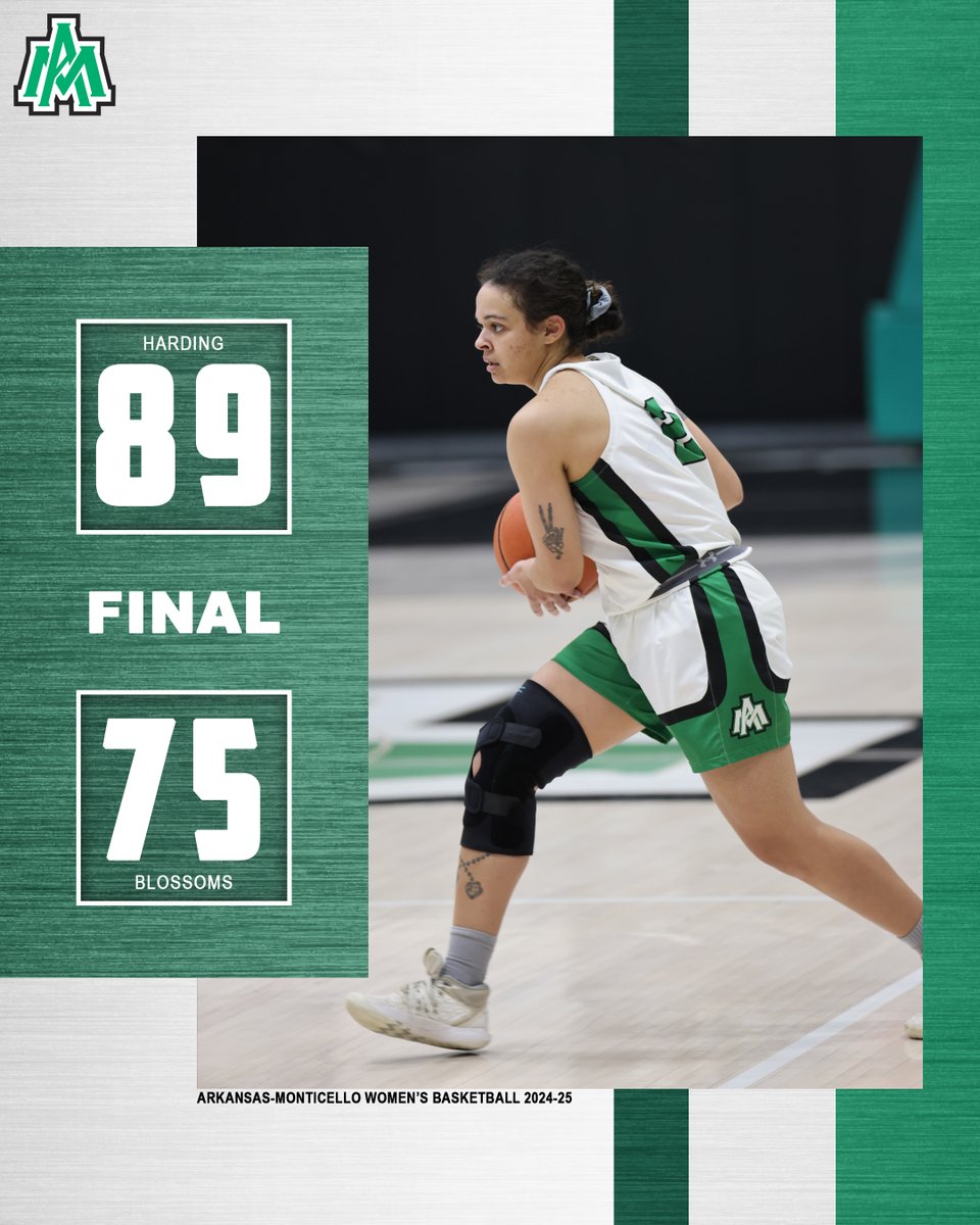 Final score from Senior Day

#BlossomNation