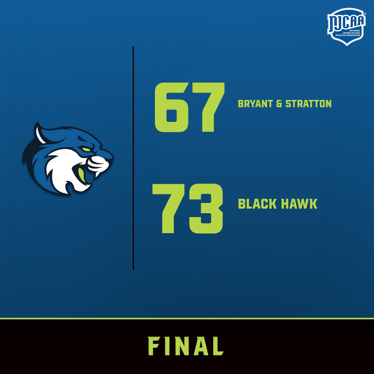 Final in Moline
