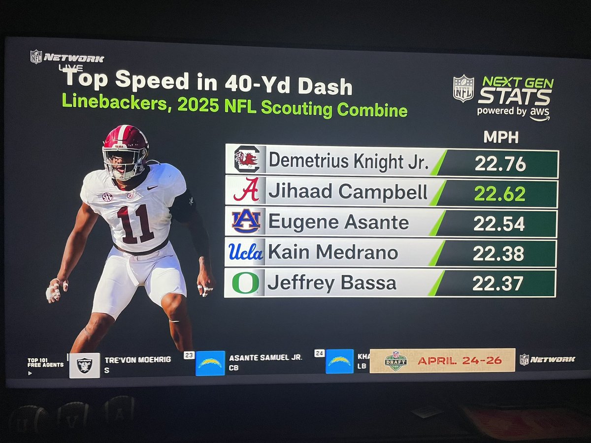 Is that good?