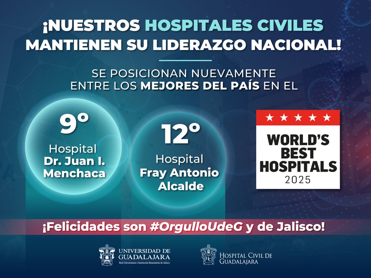 Universidad de Guadalajara (@udg_oficial) on Twitter photo Una vez más, las unidades hospitalarias de nuestro <a href="/HospitalCivil/">@HospitalCivil</a> son reconocidas entre las mejores de México por el ranking "World's Best Hospitals 2024" de <a href="/NewsweekEspanol/">Newsweek en Español</a>. 👏🏥
Felicidades a su personal por su compromiso con la salud. 🩺 ¡Son #OrgulloUdeG! Una vez más, las unidades hospitalarias de nuestro <a href="/HospitalCivil/">@HospitalCivil</a> son reconocidas entre las mejores de México por el ranking "World's Best Hospitals 2024" de <a href="/NewsweekEspanol/">Newsweek en Español</a>. 👏🏥
Felicidades a su personal por su compromiso con la salud. 🩺 ¡Son #OrgulloUdeG!