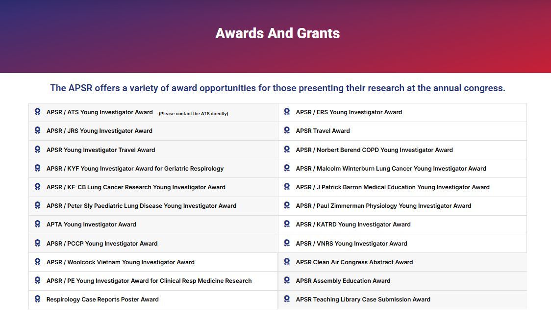The APSR offers a variety of award opportunities for those presenting their research at the annual Congress.
See more details 2025.apsr.org/abstract/award…

#apsr2025 #lung #respiratory #pulmonary #COPD #asthma #TB #lungcancer #tuberculoisis #pulmonologist 

<a href="/philchestorg/">PCCP</a>
<a href="/Respirology/">Respirology</a>