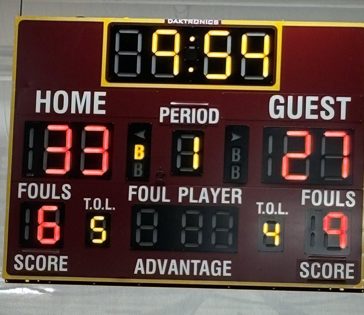 Halftime @ Luxemburg-Casco
•
Waupaca: 27
Luxemburg-Casco: 33
•
Aaron Wolff (<a href="/AWolfie21/">Aaron Wolff</a>) - 10
Ethan Harms - 6
Kanye Bessman - 5
Austin Adamczak (<a href="/adam3zak/">Austin Adamczak</a>) - 4
Westen Lauritzen - 2
•
#wisbb