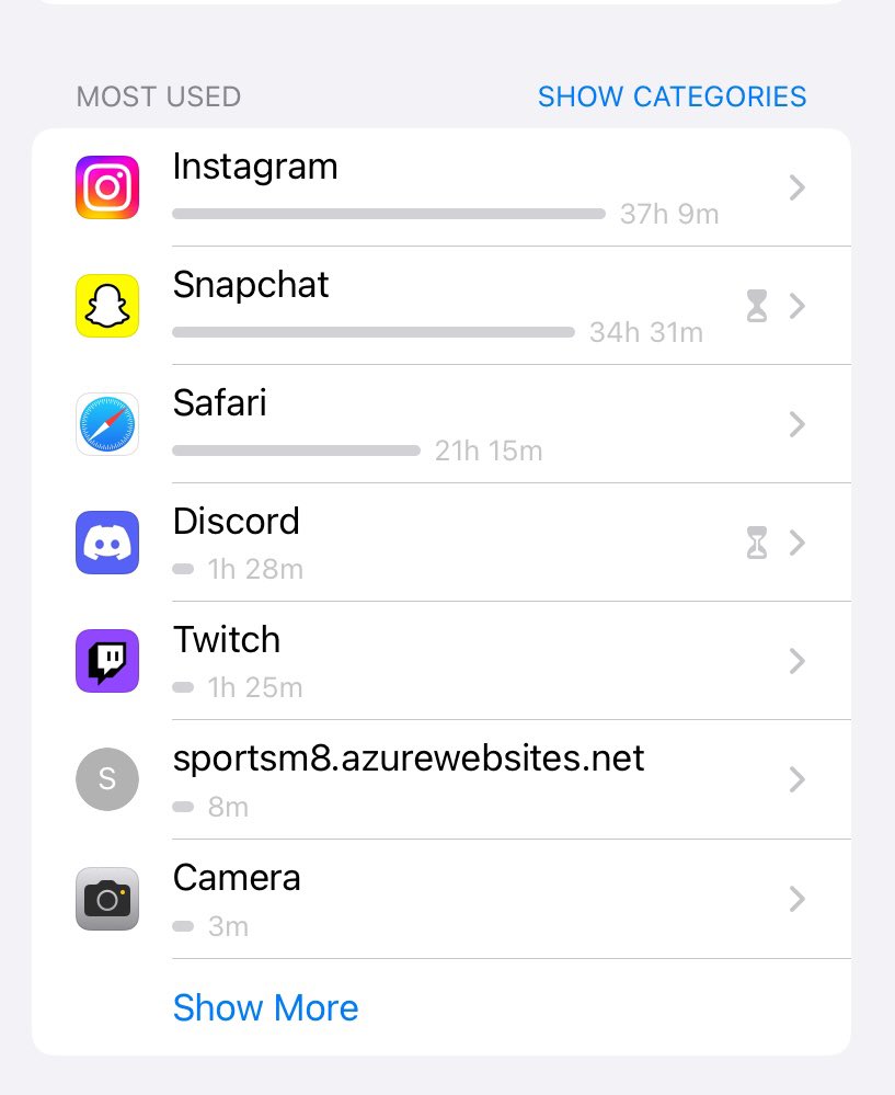 LoyalJutsu's tweet image. Is this bad?