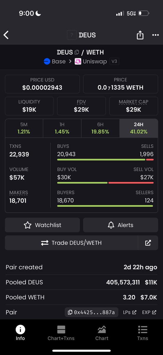 $DEUS on @Base x <a href="/zora/">$zora</a> x <a href="/Kevin0nBase/">Kevin</a> 

$55K+ volume in 24H 

CA:
0x73582df1cad3187cd0746b7a473d65c06386837e

zora.co/coin/base:0x73…