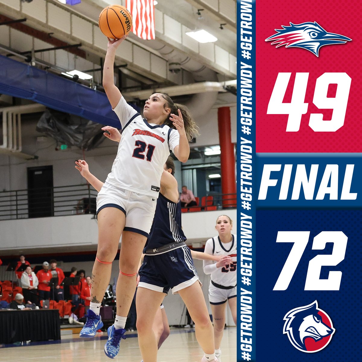⏱️FINAL | CSU Pueblo 72, #MSUDenver 49

🏀 Nevaeh Millard: 12 pts (4-9 FG), 4 rebs, 1 ast
🏀 Brianna Sealy: 10 pts (5-8 FG), 6 rebs
🏀 Brooklynn Jones: 8 pts (3-4 FG, 2-2 3FG), 4 rebs
🏀 Mikylah Espinosa: 6 pts, 3 rebs, 7 ast, 6 stl

#GetRowdy🔴🔵