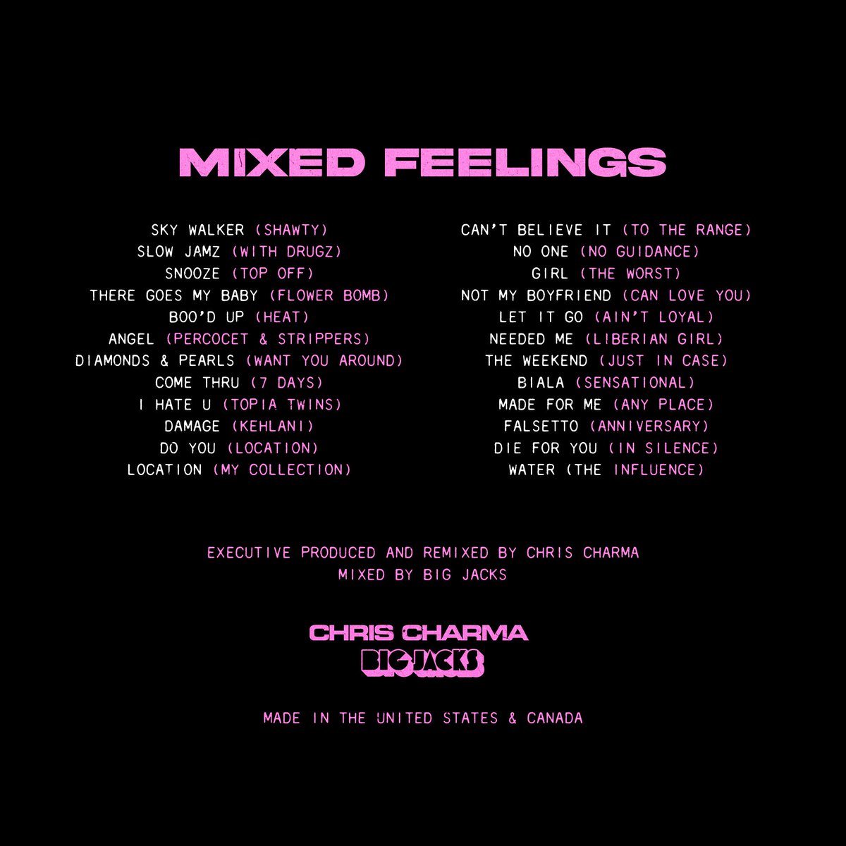 CHRIS CHARMA (@chrischarma_) on Twitter photo Itās out. Mixed Feelings (The Mix) w/ <a href="/BigJacks/">DJ Big Jacks</a> - R&B flips, edits, and blends.
No rules. Just music. Listen now! soundcloud.com/chrischarma/mi⦠Itās out. Mixed Feelings (The Mix) w/ <a href="/BigJacks/">DJ Big Jacks</a> - R&B flips, edits, and blends.
No rules. Just music. Listen now! soundcloud.com/chrischarma/miā¦