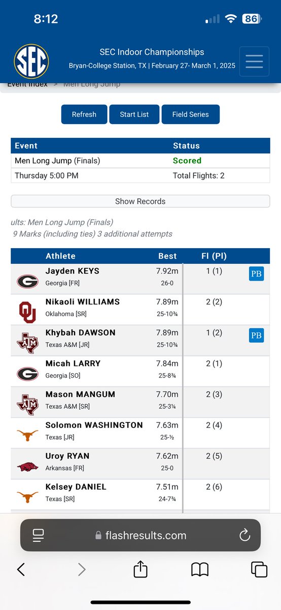 Congratulations <a href="/JKeys_3321/">Jayden Keys</a> !!!!! SEC Long Jump Champion! Proud Coach here!
