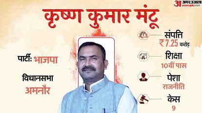 IIT मद्रास से ग्रेजुएट,लंदन से कंप्यूटर साइंस में मास्टर, श्री <a href="/mantusinghmla/">Krishan Kumar Mantoo (मंटू सिंह पटेल)</a> जी को बिहार के IT मिनिस्टर बनने पर बहुत-बहुत शुभकामनाएं। उम्मीद है कि आपके कार्यकाल में बिहार एक नया IT हब बनेगा।