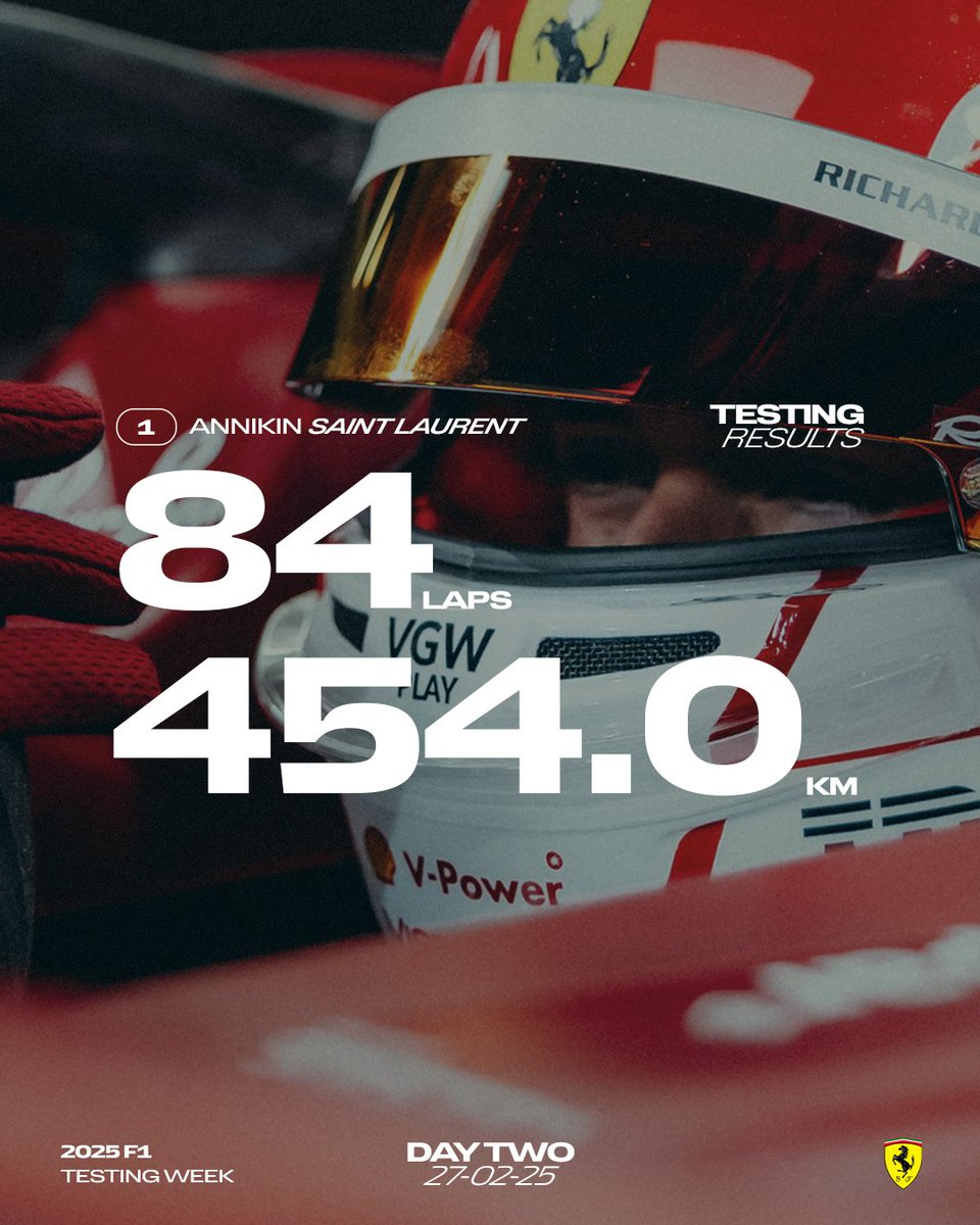 𝟭 ▍STL tweet media