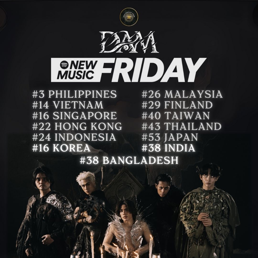 'Lang humpay sa paggusto as "DAM" enters the New Music Friday in 3 more countries! 🔥

That's 13 countries so far! 👏🏻 ANONG PAKIRAMDAM?! 🤯

THIS IS SB19 KINGDAM
DAM MUSIC VIDEO RELEASE
<a href="/SB19Official/">SB19 Official</a> #SB19
#SB19DAM #SB19DAMOutNow
#SB19DAMMVOutNow #SimulaAtWakas