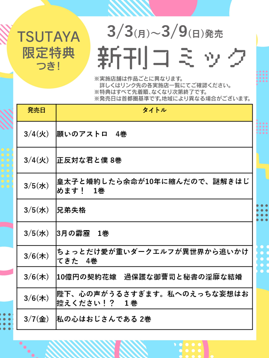 【お取り置き】コミック＆特典セット ZZZ 98pt】ゼンレスゾーンゼロ 心象映画 アクリルカード