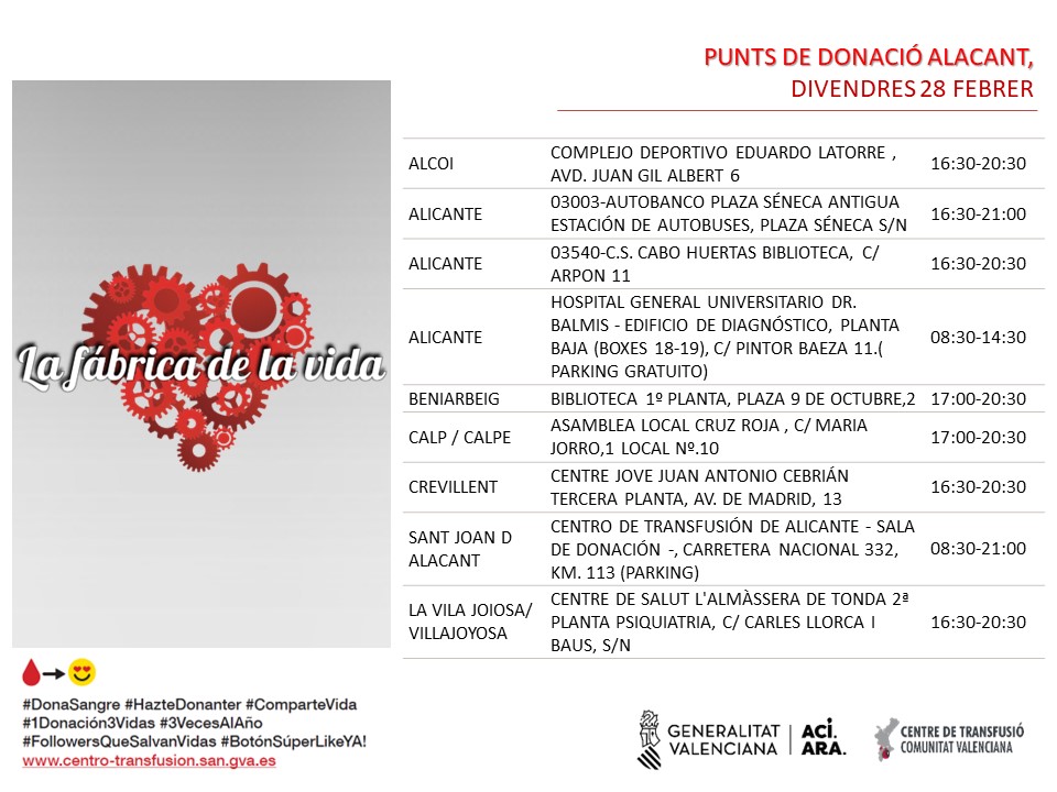 GVAdonasang's tweet photo. Punts de donació #Alacant
📅divendres #28febrer
Tractaments oncològics, intervencions quirúrgiques, trasplantaments... possibles gràcies a la teua generositat.
#DonaSang #DonaPlasma
Uneix-te a #LaFâbricaDeLaVida❤️ https://t.co/2XzKiIbwzR