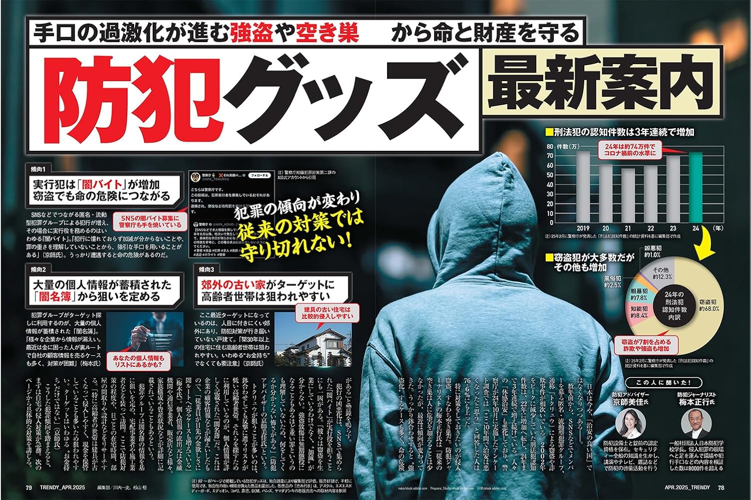日経トレンディ on X: 