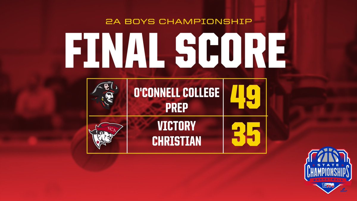 The Bucs are STATE CHAMPIONS!!!  Great job boys!  You’ve made Buc Nation proud!  The championship is coming to The Island!  🏀🏴‍☠️ #StateChamps #OneFamily