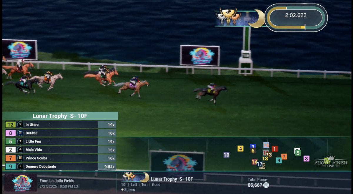 Intense Stables (@intensestables) on Twitter photo In Utero smashed her 1st 5 races as a juvie then didn't win again for over a month until tonight when she smashed the S- Luner Trophy championship <a href="/photofinishgame/">Photo Finishโข LIVE ๐น ๐ Virtual Horse Racing</a>. First of all LFG. But second, may have been destiny tonight with those silks. RIP Zed Run. Hell of a failure! ๐๐ In Utero smashed her 1st 5 races as a juvie then didn't win again for over a month until tonight when she smashed the S- Luner Trophy championship <a href="/photofinishgame/">Photo Finishโข LIVE ๐น ๐ Virtual Horse Racing</a>. First of all LFG. But second, may have been destiny tonight with those silks. RIP Zed Run. Hell of a failure! ๐๐