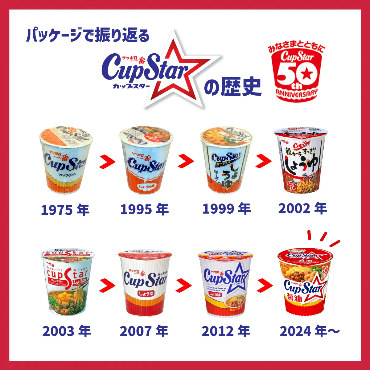 カップスター on X: 