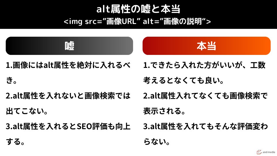 andmedia_CEO's tweet image. alt属性の嘘と本当はこちらです。