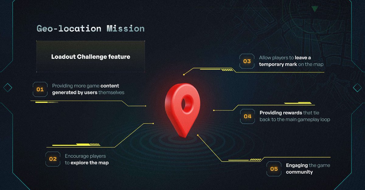 Battue: Loadout Challenge Incoming 🧭

The streets aren’t just scenery: they’re your battlefield. Time to gear up, drop in, and take control.

🔹 Set traps, claim spots, and leave your mark, but don’t get too comfy. 
🔹 Explore the map, because playing it safe won’t get you far.