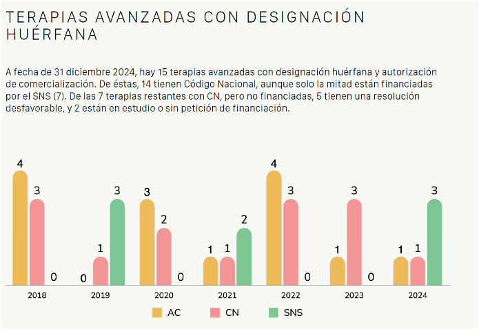 Pedro Soriano tweet media