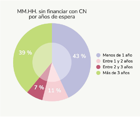 Pedro Soriano tweet media