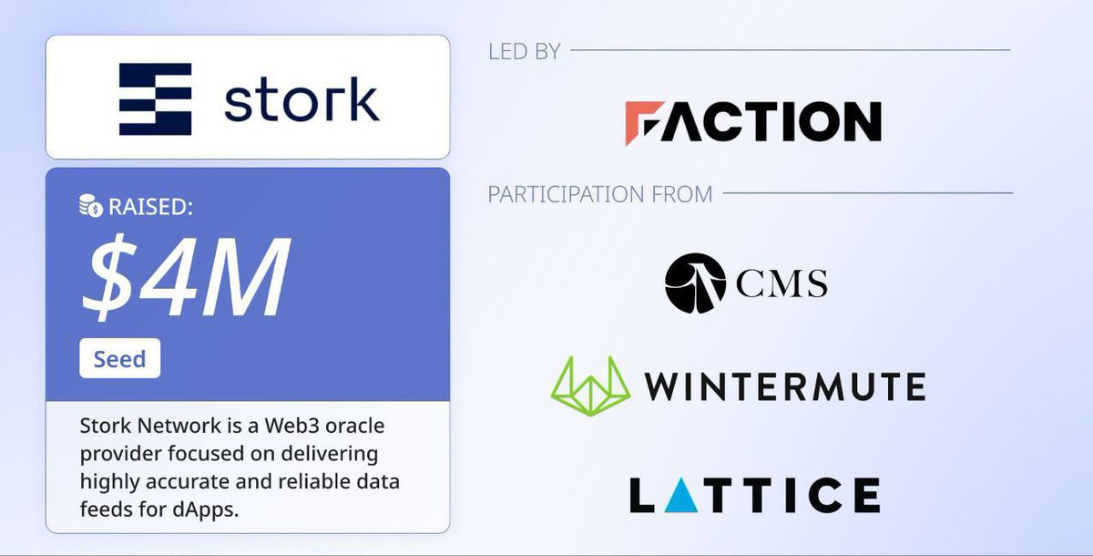 New Testnet Stork Network 
 Raised $4M

Detail &amp; Tutor:  t.me/airdrop_tuki/5…

Join Channel Telegram <a href="/Airdrop_tuki/">Airdrop Tuki</a> untuk informasi update terbaru

Join Channel: t.me/airdrop_tuki

#airdroptuki #AirdropCrypto #testnet