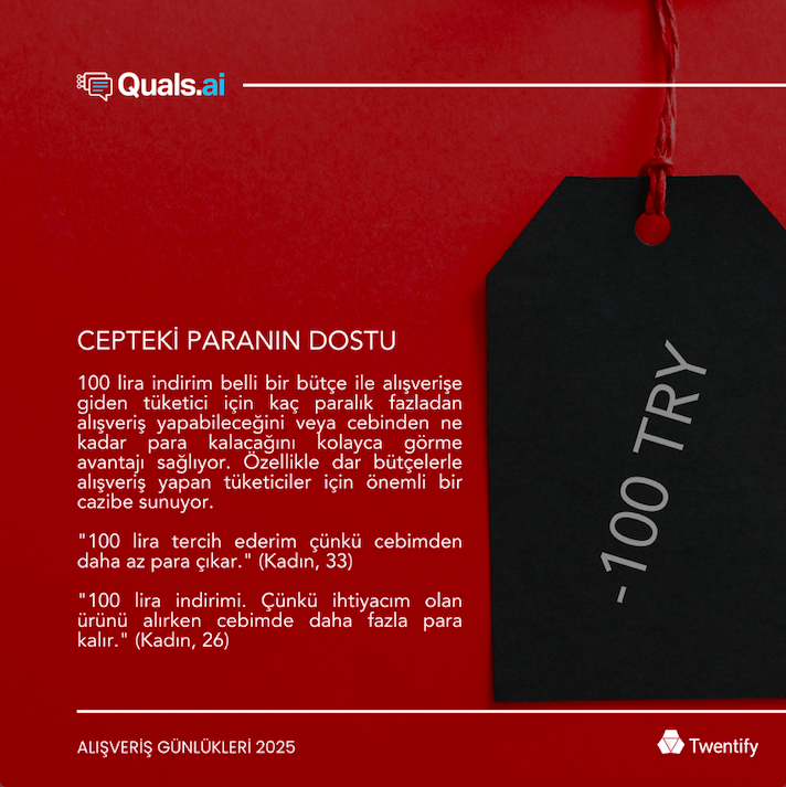 TwentifyTR's tweet photo. Tüketiciler indirimleri seviyor, ancak bazı kampanyalar daha fazla ilgi çekiyor! Peki, %50 indirim mi, 100 TL indirim mi, 1 alana 1 bedava mı? Alışveriş Günlükleri'nin yeni bölümünde tüketicilerin tercihlerini keşfediyoruz! 

Detaylar: https://t.co/q5yC7XGg4U https://t.co/ukIGCpyNCU