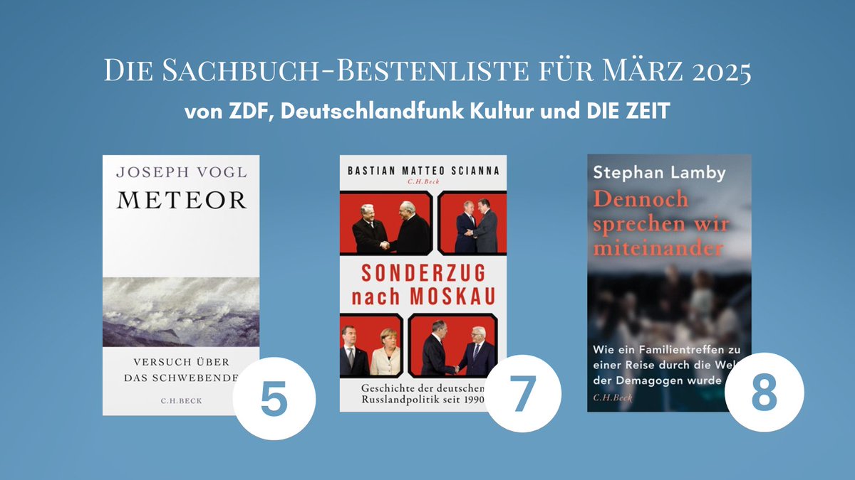 Herzlichen Glückwunsch Teil 2! 🤩
zdf.de/kultur/aspekte…