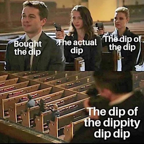 Are we still buying the dip?