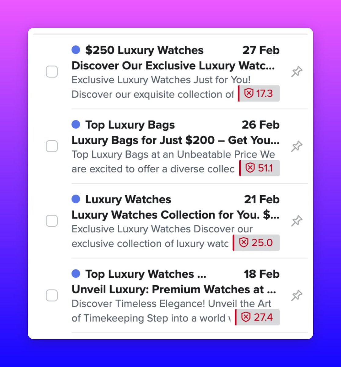 Your inbox when you are at $100 MRR 😎