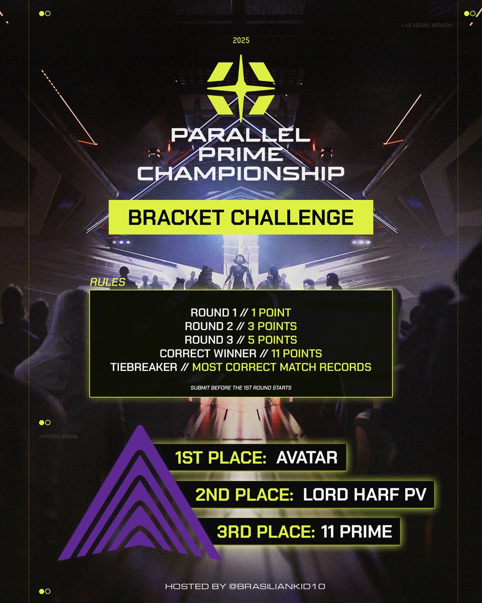 ‼️ <a href="/ParallelTCG/">Parallel</a> PRIME CHAMPIONSHIP BRACKET CHALLENGE ‼️

Fill out the form below BEFORE game 1 begins Saturday morning. 

*1 submission per person* 

GLHF

forms.gle/1XaHLRzxE96aDQ…