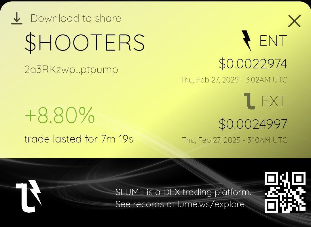 ⚡️ Survive the dips with $LUME

Market manipulated, high volatility, few green candles — Lume will bypass all that and make sure you stay in profit.

We are going to invite all $LUME token holders today to try out the app and see that it's always possible to make quick,