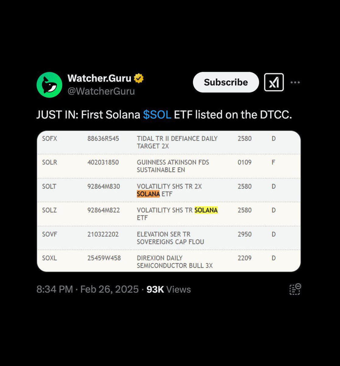 bullish on $SOL

don’t fall for the market manipulation by the whales

DCA in as much as you can

$SOL to $400