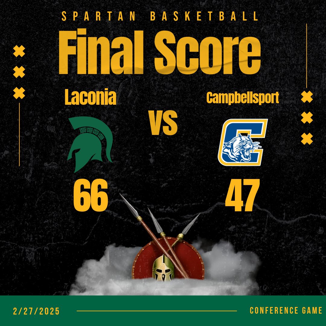 Spartans get it done versus the Cougars to finish the regular season. See you next Friday!

 #OneFist #DYJ