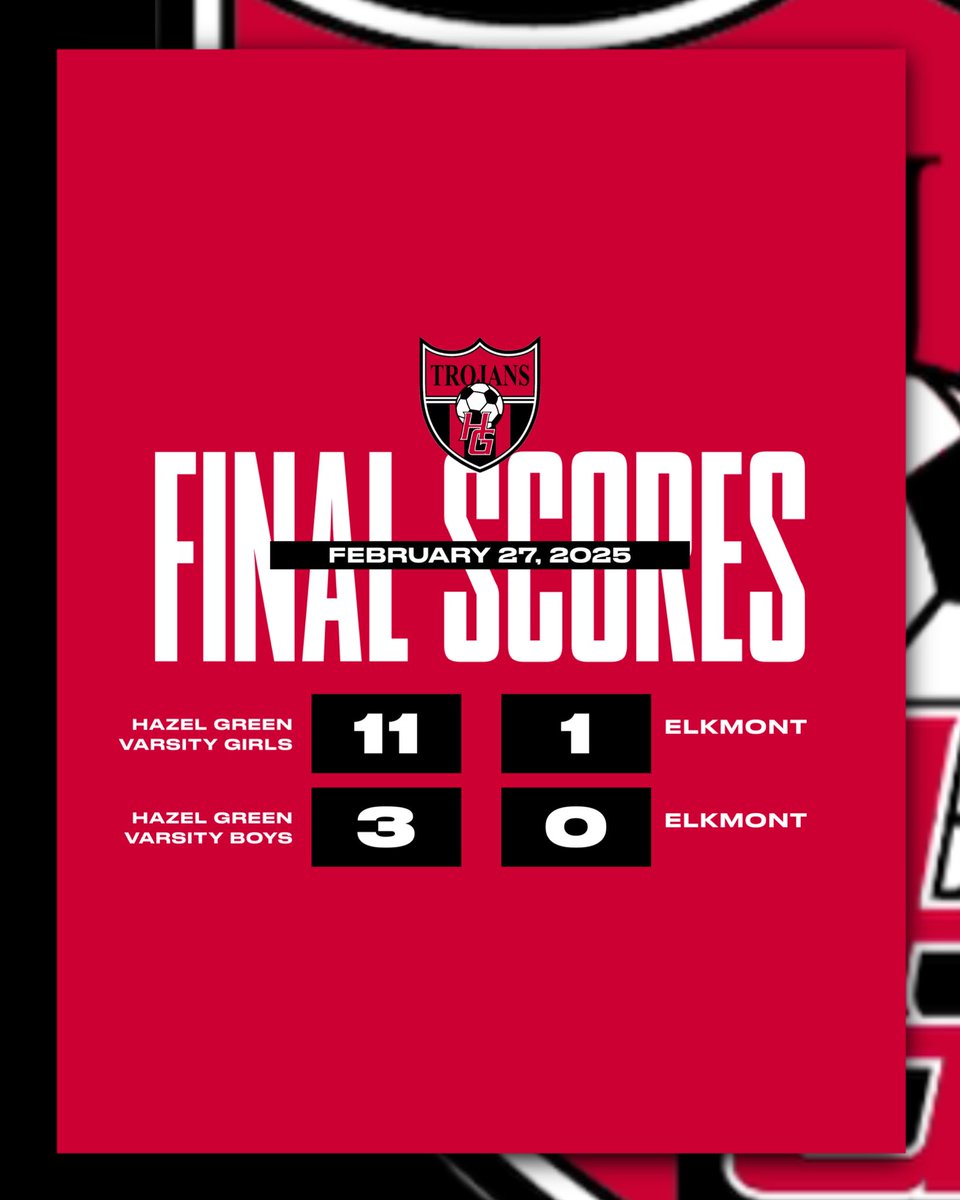 HGHSSoccer's tweet photo. 🚨FINAL SCORES🚨

Varsity teams walk away with 2 wins! 

JV teams fought hard until the end but fall to Huntsville! They will look to bounce back tomorrow night! 

#TrojanNation #TrojanSoccer https://t.co/D4wQBOV0fP