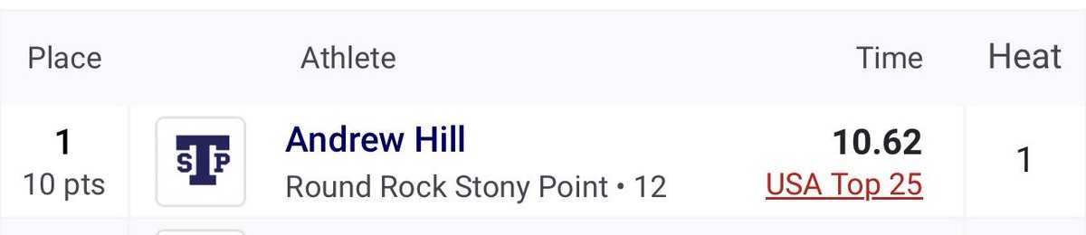 Andrew Hill Jr tweet media