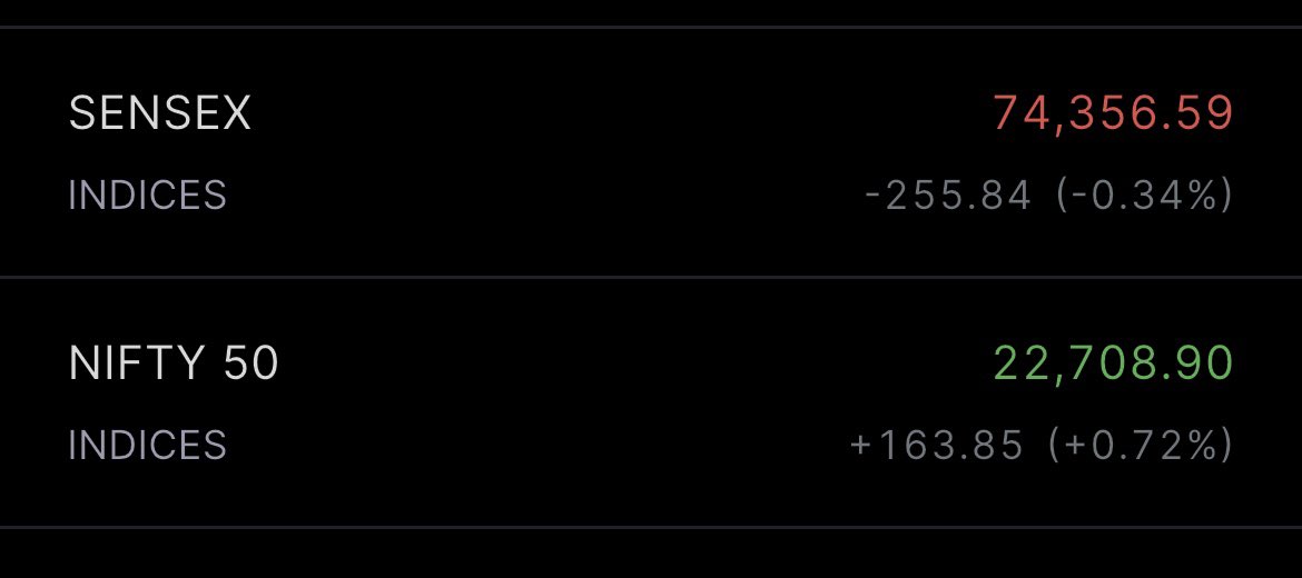 noobtraderIN's tweet image. Why do #Nifty &amp;amp; #Sensex always open opposite? 🧐

Notice this since couple of days