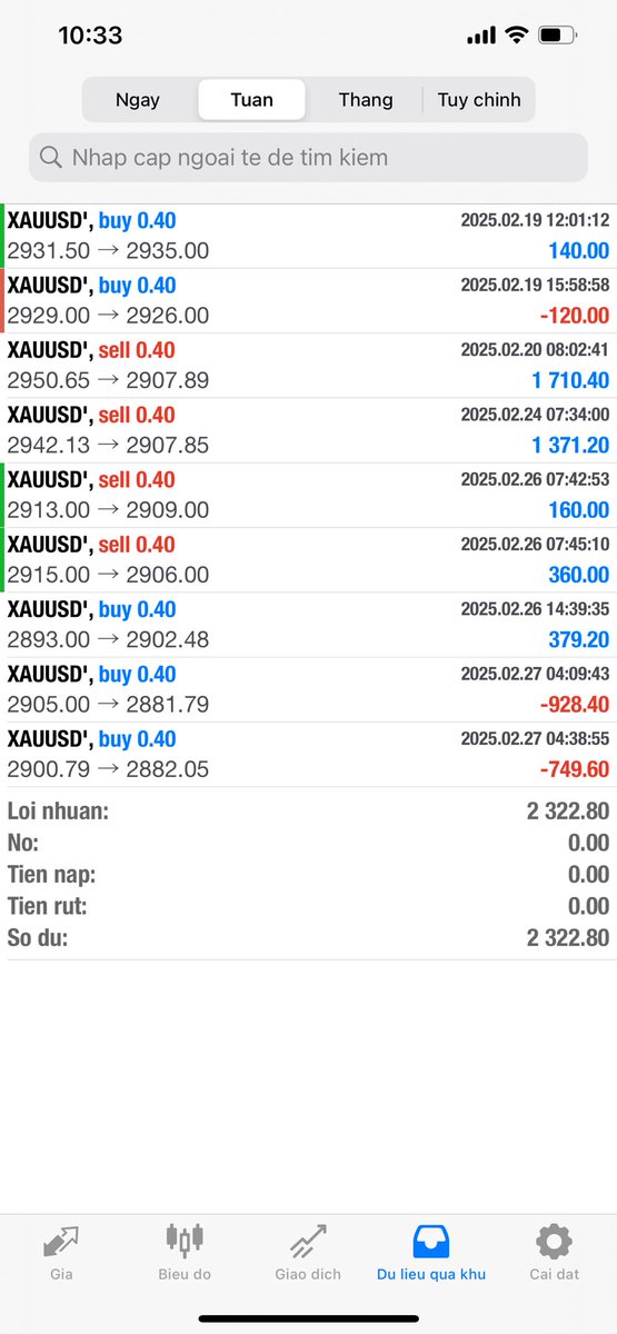 Darius Crypto_10X ✨ tweet media