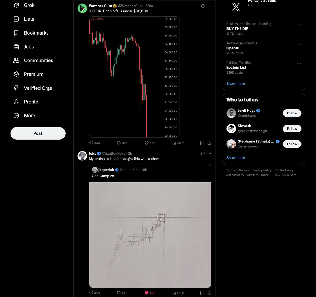 Literally didn't think twice that it was anything but Bitcoin.