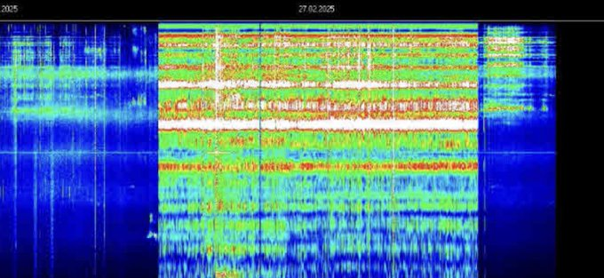 Timelines are shifting. Get ready to level up 💫