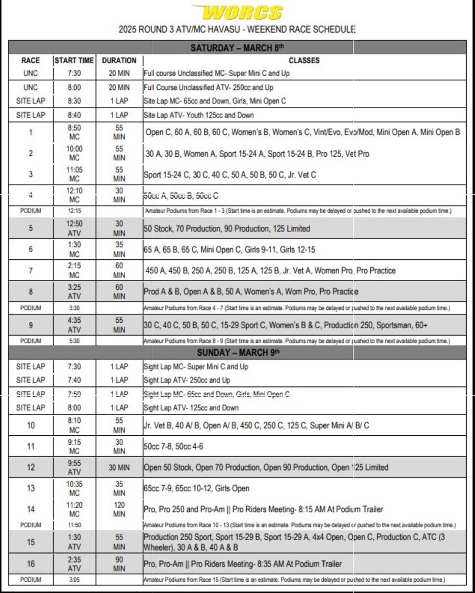 WORCS Racing tweet media