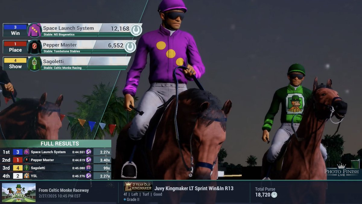NS_Biogenetics's tweet photo. Space Launch System wins his first Kingmaker  🏆

85% podium rate
2 pts off the leader in Juvie LT 6F leaderboard

have a feeling this horse is gonna be a beast https://t.co/QjzBhzMiqp